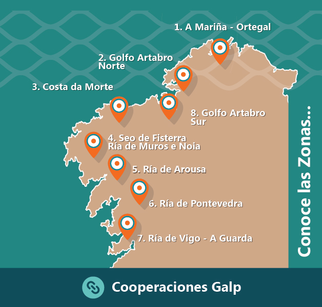 Mapa GALP