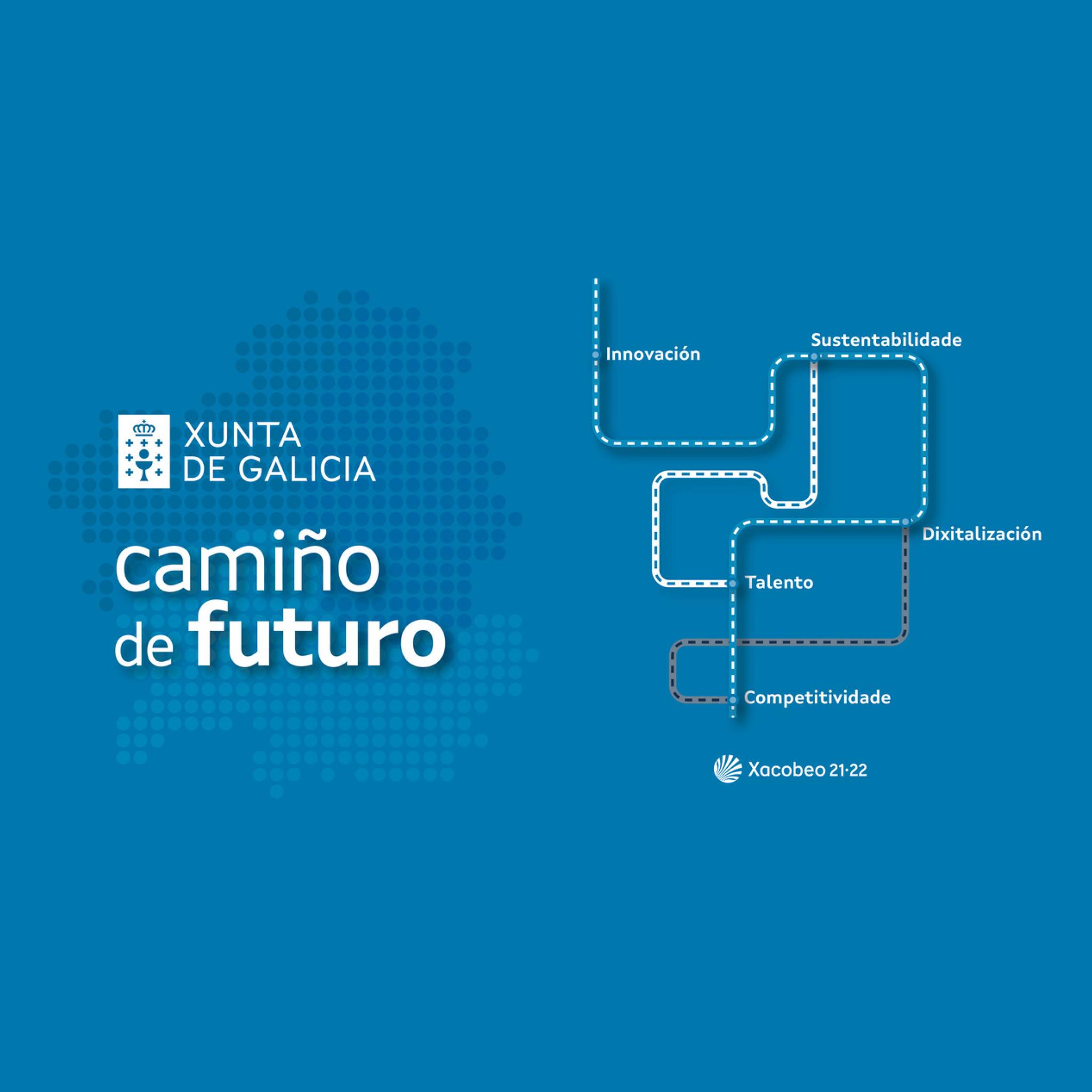Camiño de Futuro evento de networking 8 de abril 2022